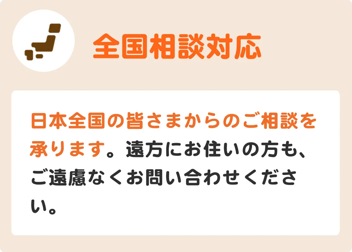 費用の分割払い